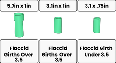 Replacement Sleeves for Vacuum Devices