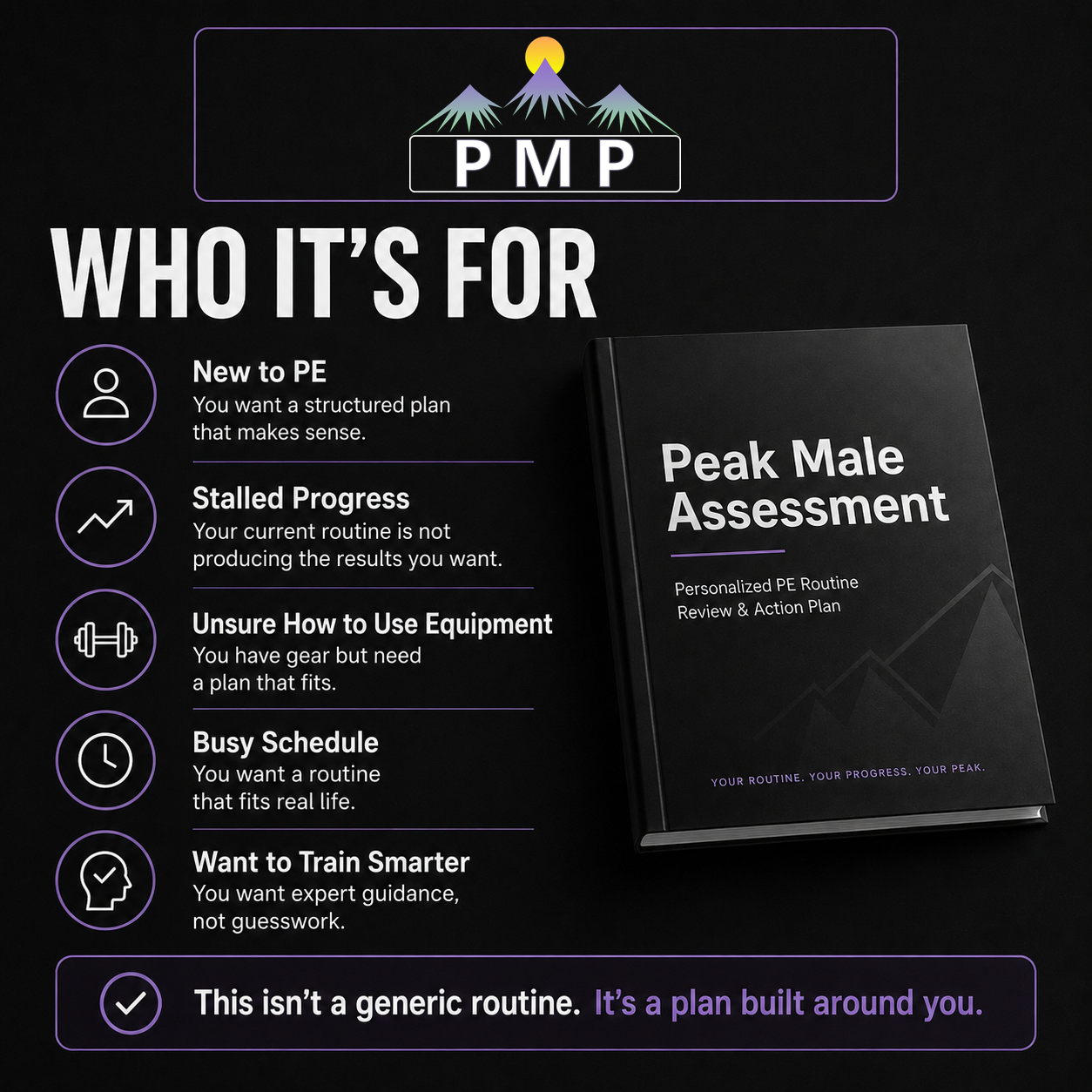 Peak Male Full Assessment