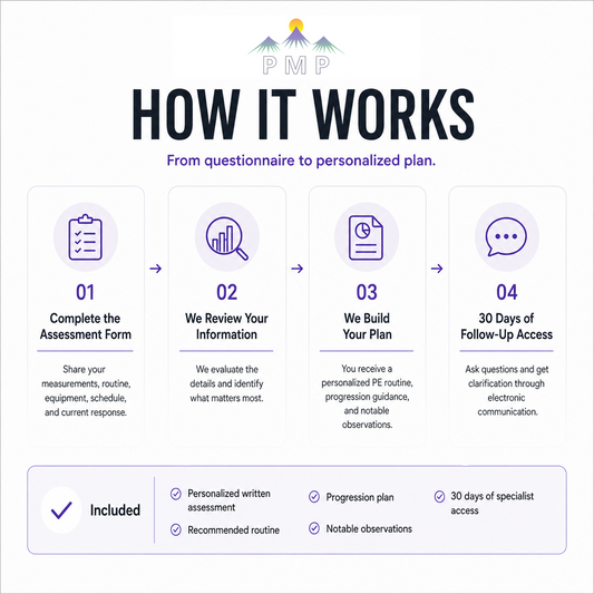 PE Routine Assessment
