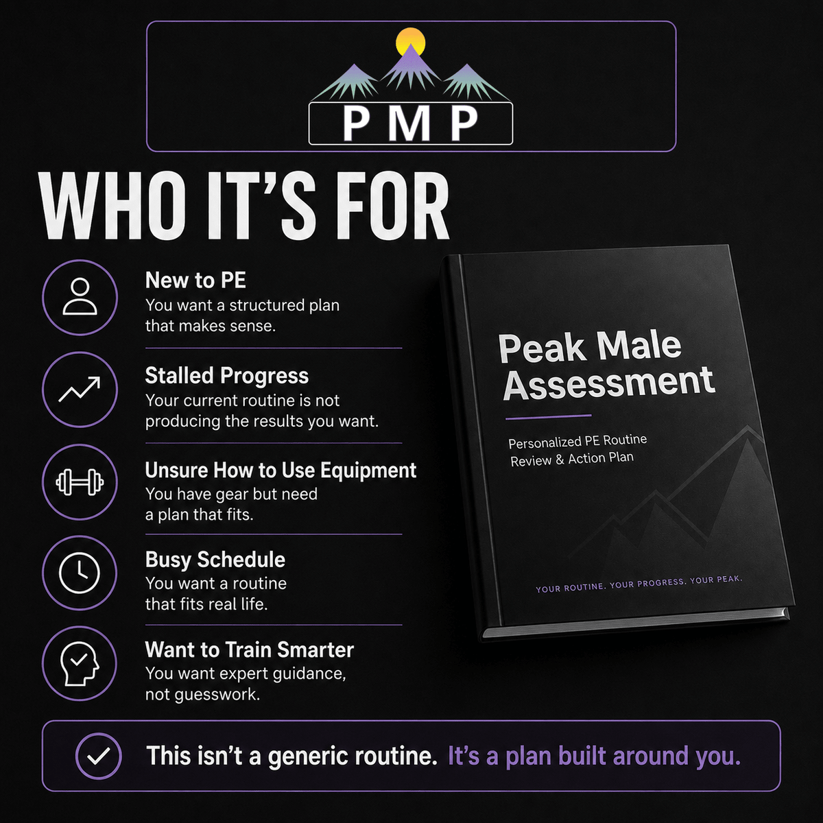 Peak Male Full Assessment - PMP LLC