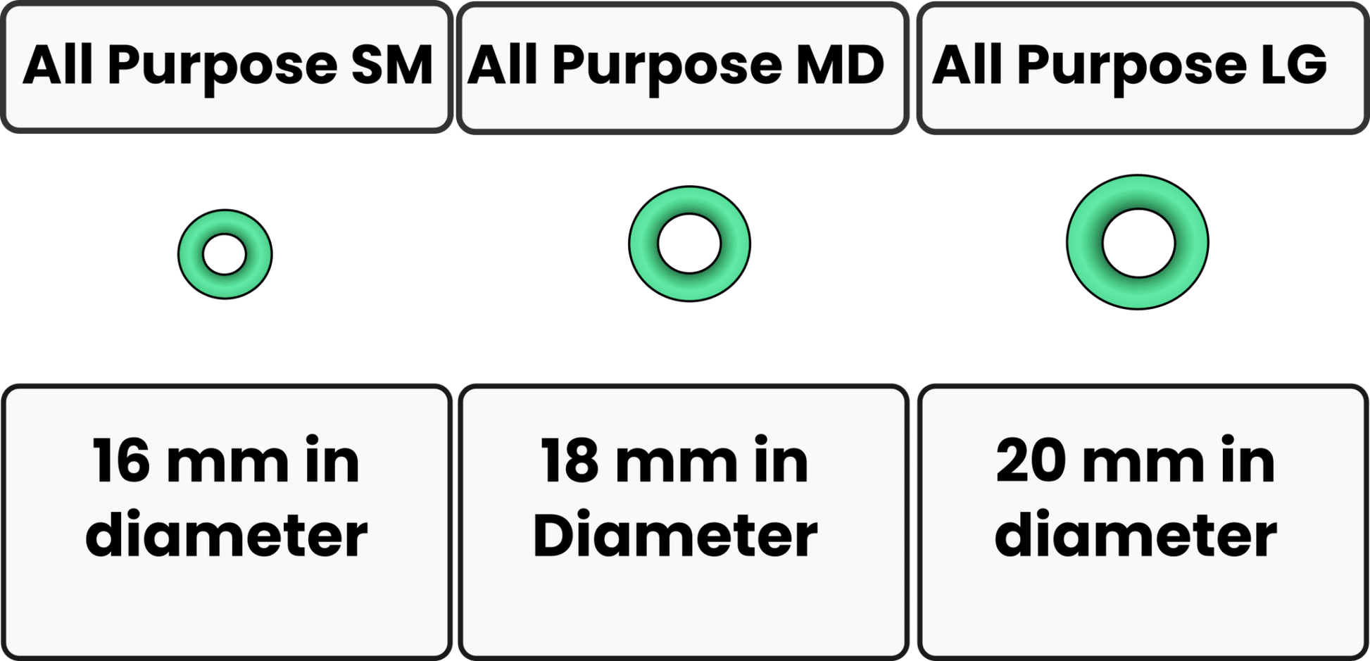 All Purpose Cock Rings - 3 Pack - PMP LLC