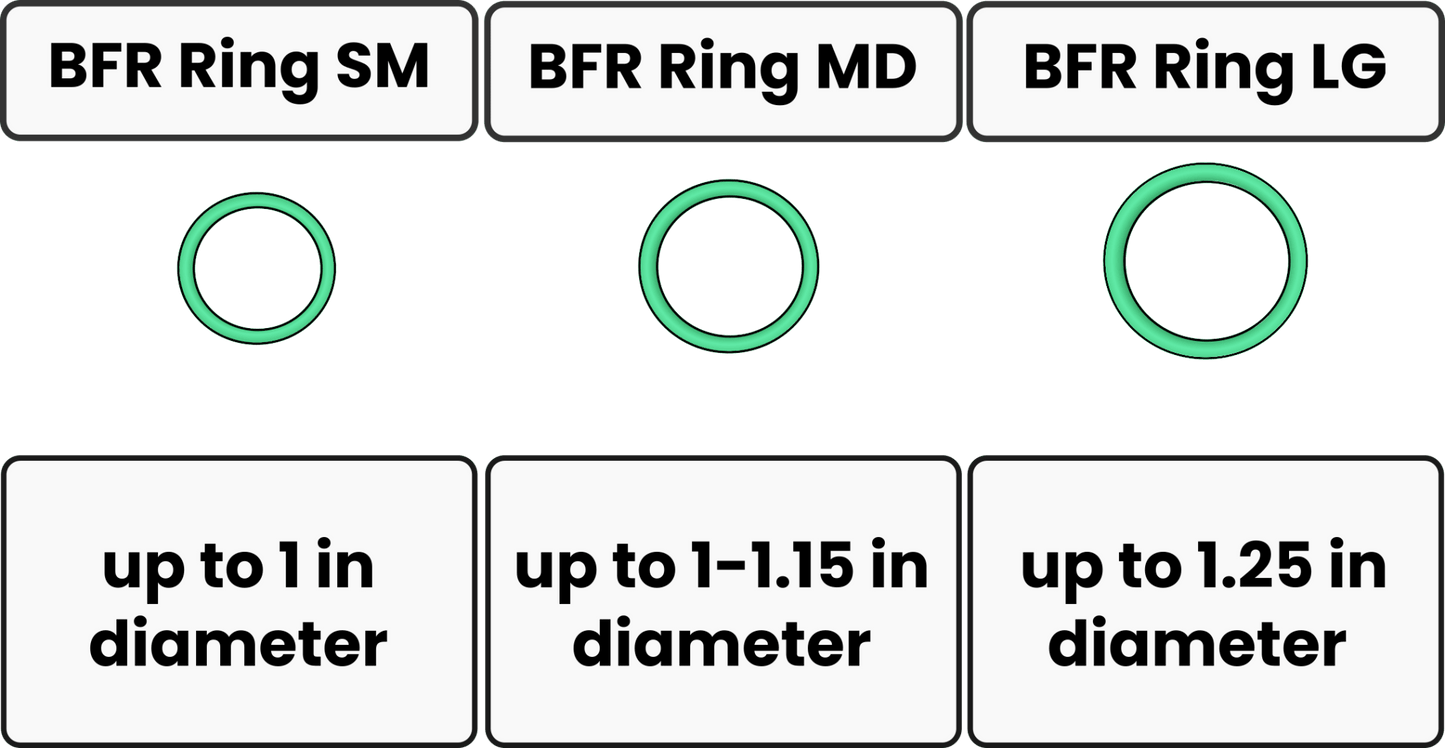 BFR Cock Rings - PMP LLC