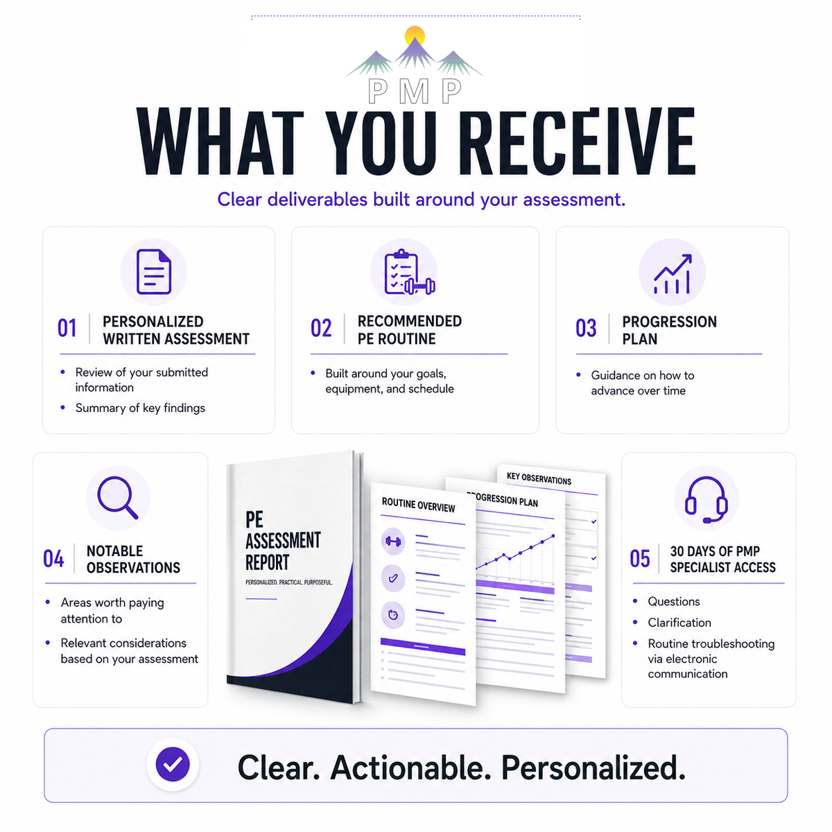 PE Routine Assessment - PMP LLC