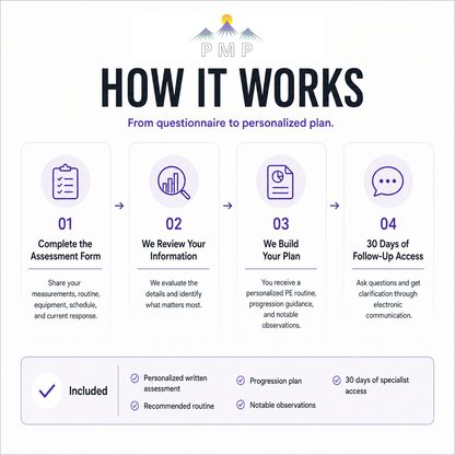 PE Routine Assessment - PMP LLC