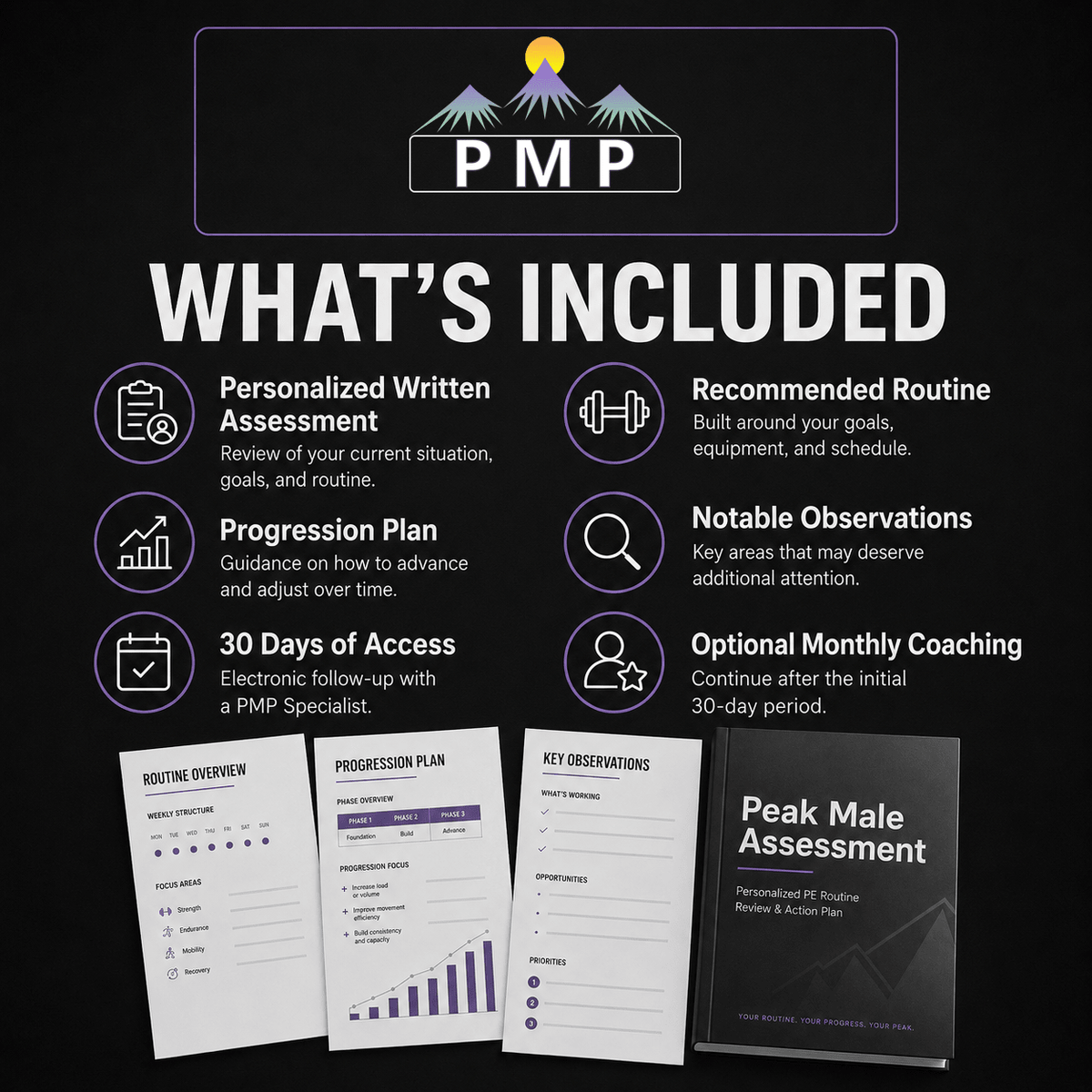 Peak Male Full Assessment - PMP LLC