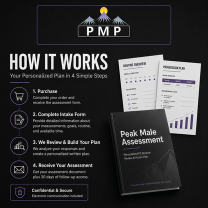Peak Male Full Assessment - PMP LLC