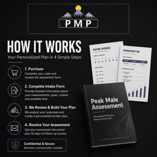 Peak Male Full Assessment - PMP LLC