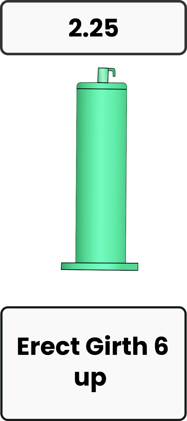Penis Pump Replacement Cylinder - PMP LLC