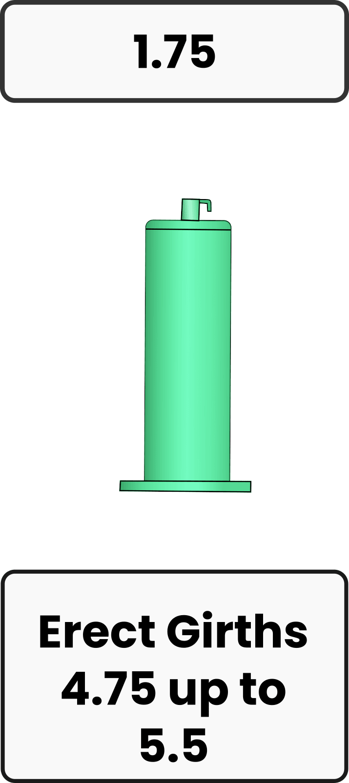 Penis Pump Replacement Cylinder - PMP LLC