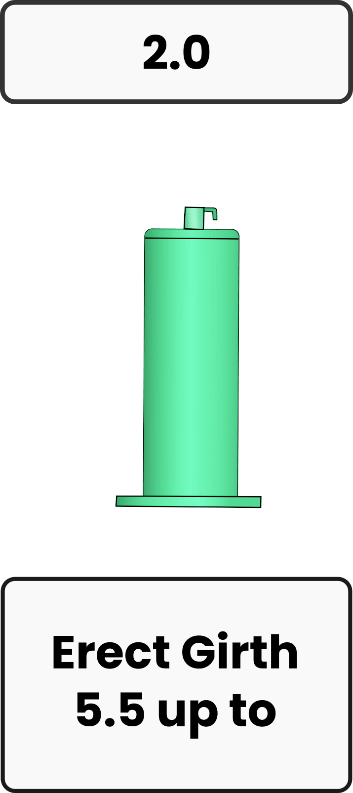 Penis Pump Replacement Cylinder - PMP LLC