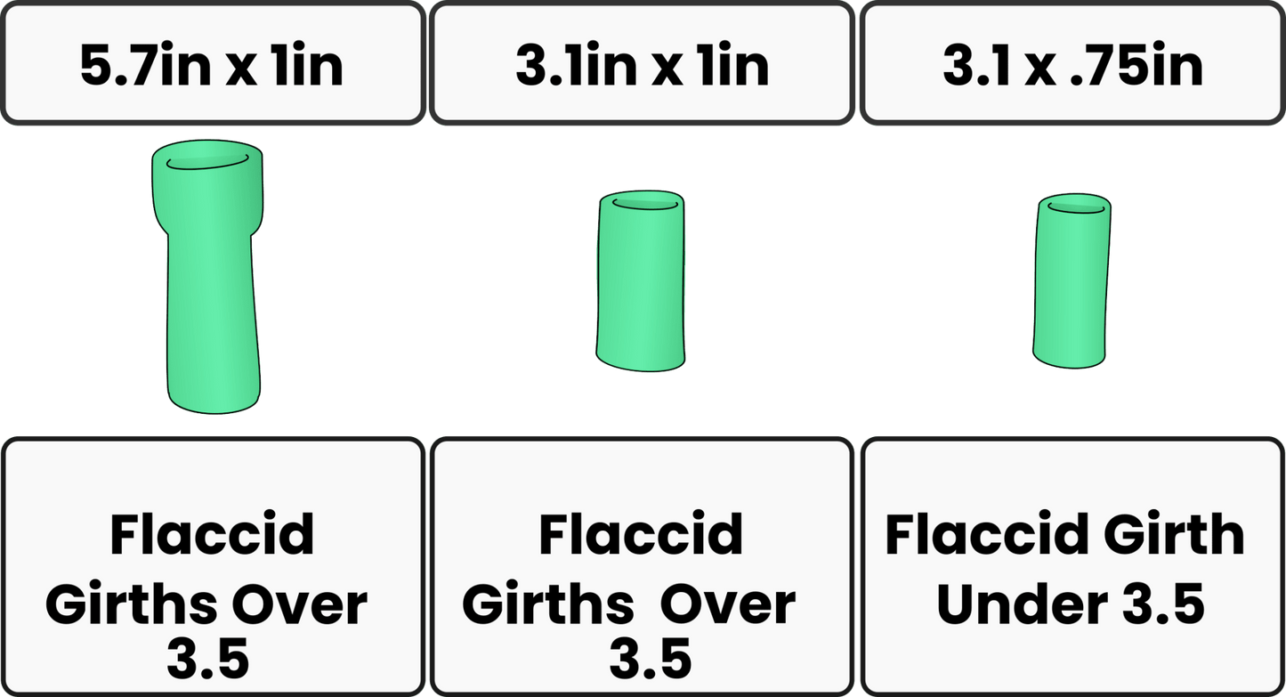 Replacement Sleeves for Vacuum Devices - PMP LLC