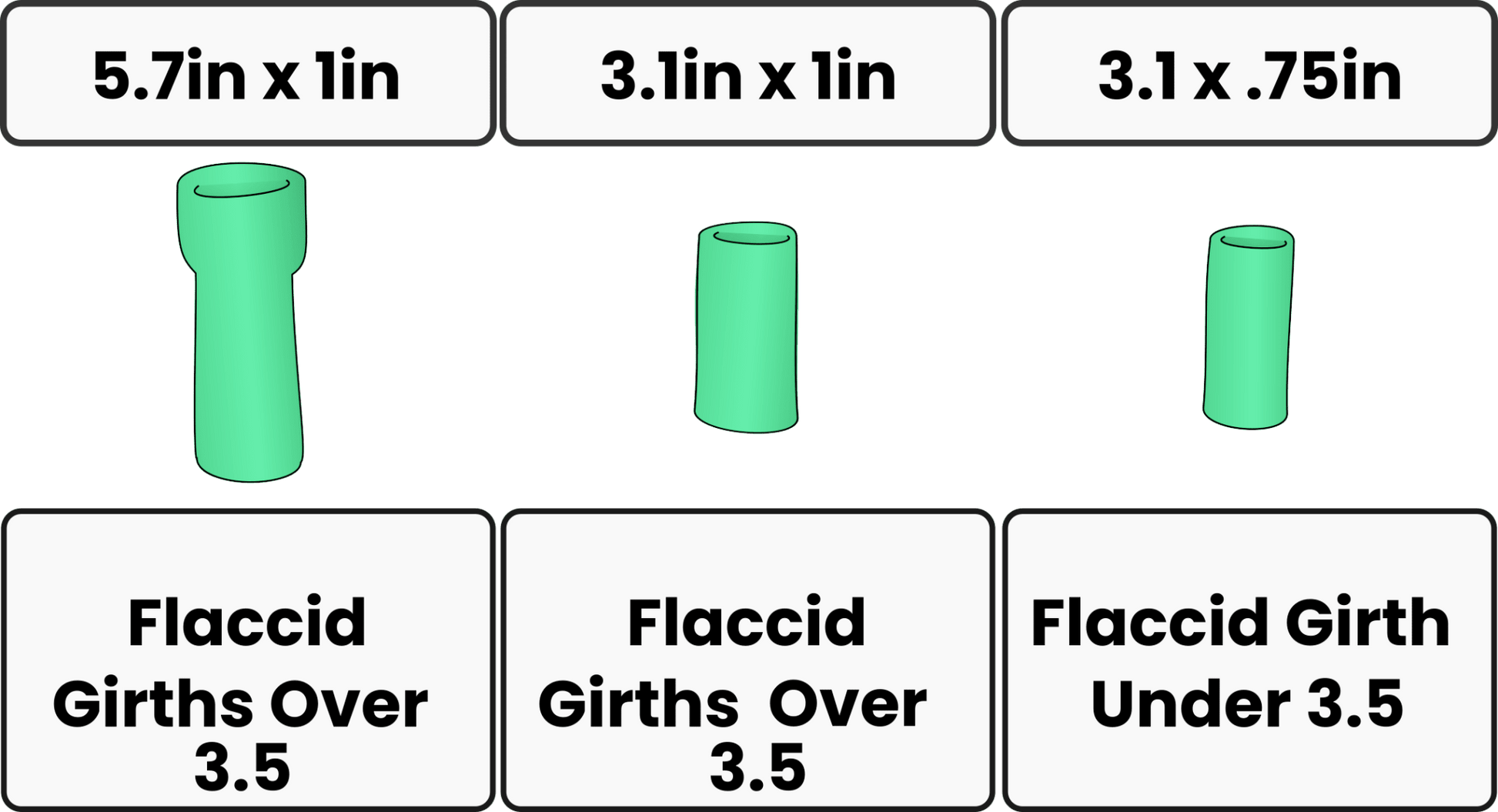 Replacement Sleeves for Vacuum Devices - PMP LLC
