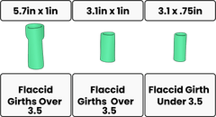 Replacement Sleeves for Vacuum Devices - PMP LLC