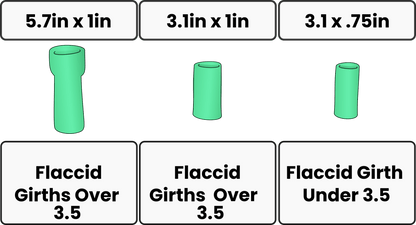 Replacement Sleeves for Vacuum Devices - PMP LLC