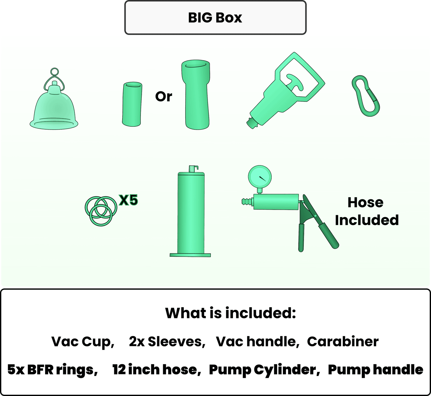 Starter Kit - Big Box with Vacuum Hanger - PMP LLC