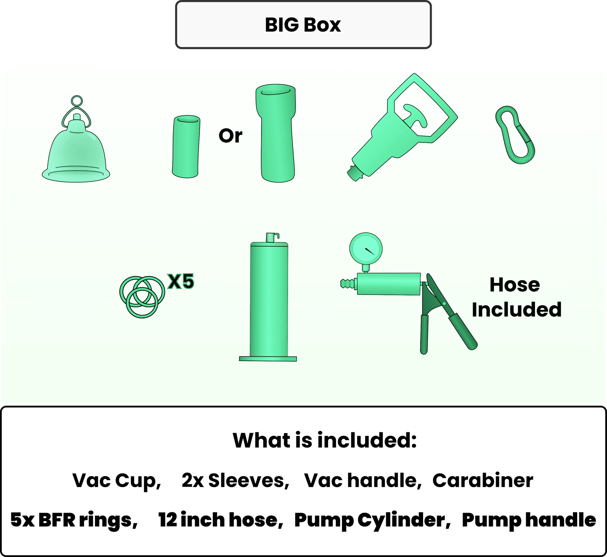 Starter Kit - Big Box with Vacuum Hanger - PMP LLC
