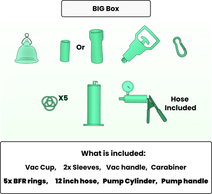 Starter Kit - Big Box with Vacuum Hanger - PMP LLC